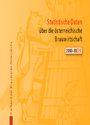 tn_bierstat_2010____paredde0e09185c934285fea07e1206347d_dat1397482412 Statistik | Bierland Österreich
